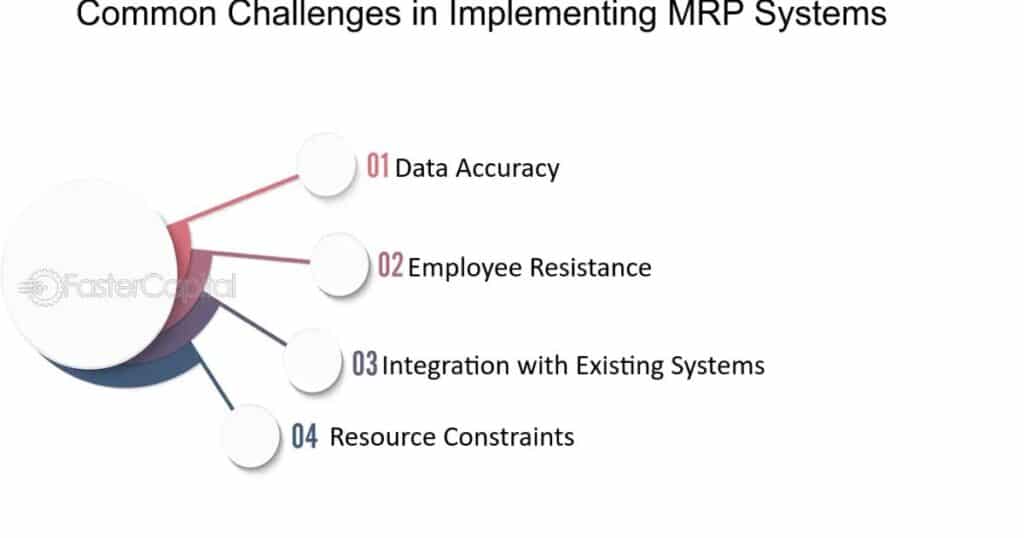Common-Challenges-in-MRB-Implementation.jpg